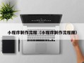 文山小程序制作流程（小程序制作流程图）
